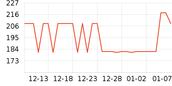 �������/��ͯ������ʷ�۸�