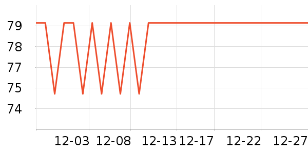 ��Ÿ����ʿ����Ьѥ��ʷ�۸�