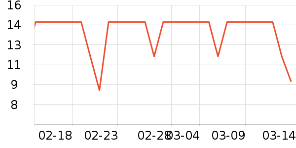 ʮ�µ���������ʷ�۸�