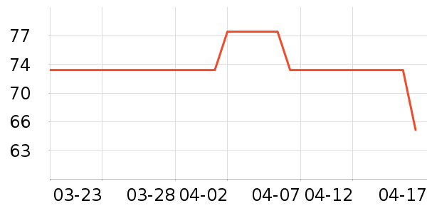 Ůʿ�ڿ���ʷ�۸�