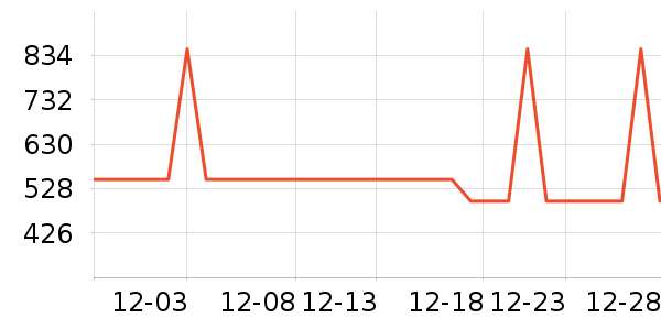 �����ֶ�ͯ�Ҿ���ʷ�۸�