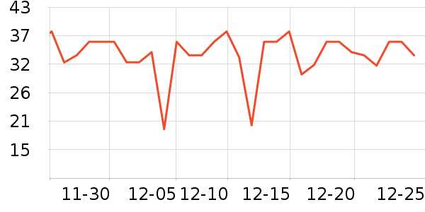 ���ơ����ʷ�۸�