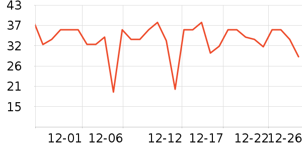 ���ơ����ʷ�۸�