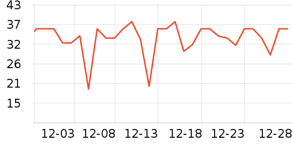 ���ơ����ʷ�۸�