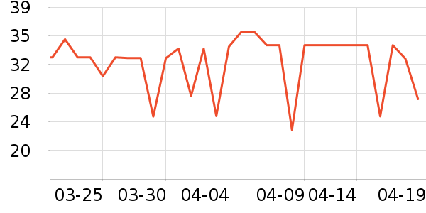 ���ơ����ʷ�۸�