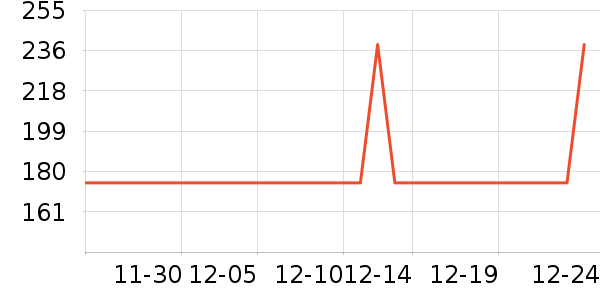 �˶����¿���ʷ�۸�