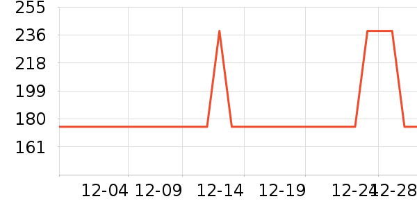 �˶����¿���ʷ�۸�