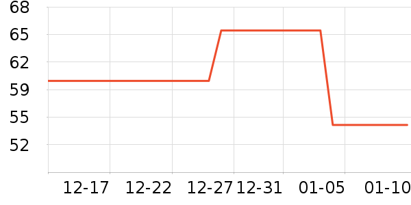 �����ɿ�����ʷ�۸�