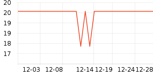 �Ͽ�ٯ�٤�����ʷ�۸�