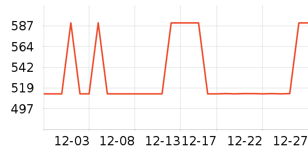 ��������Ӱ��ʷ�۸�