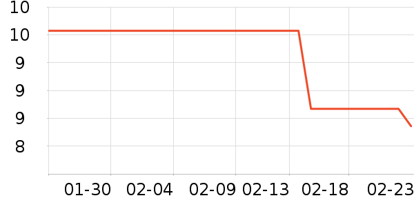 ���˹�������ʳ��ʷ�۸�