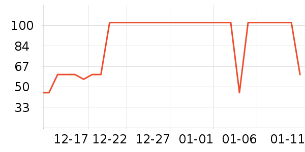 ����������ͯ������ʷ�۸�