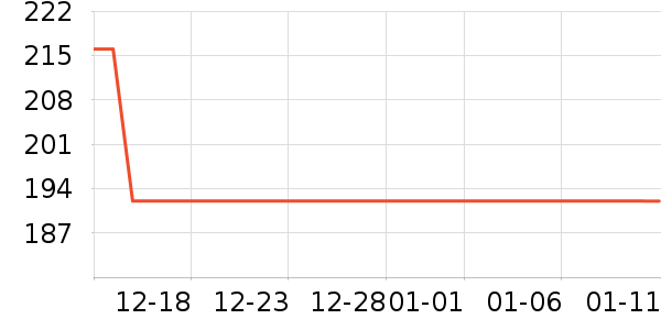 ����Ůʽ��������ʷ�۸�