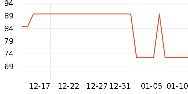 ����������ͯ����/��װ/������ʷ�۸�