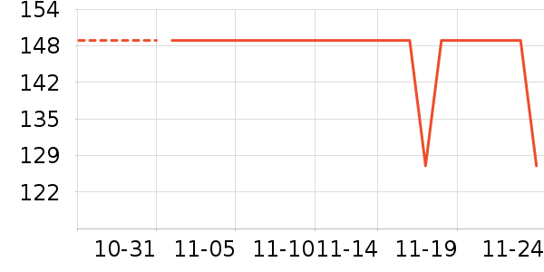 ������/����/������ʷ�۸�