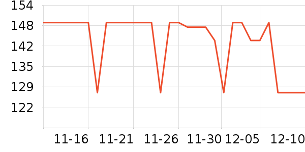 ������/����/������ʷ�۸�