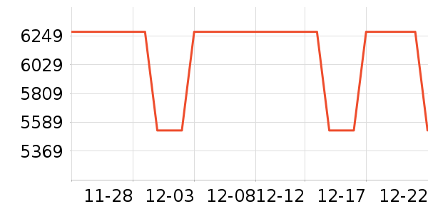 ��˰��ҵ��Ӵ������ʷ�۸�