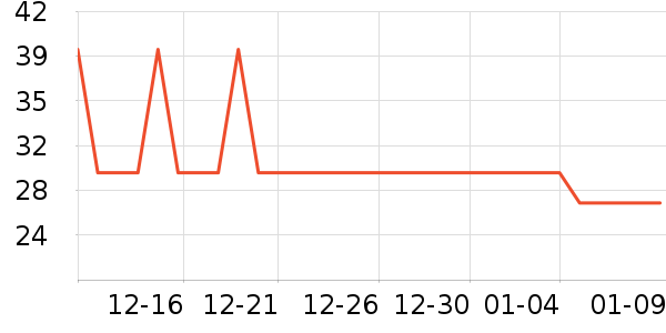 ��ľ������/Ƥ����ʷ�۸�