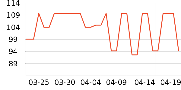 �������ޱ���/������ʷ�۸�