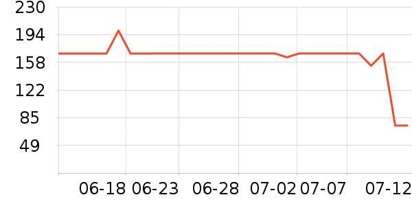 GXGţ�п���ʷ�۸�