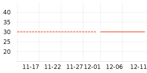 ����������ʷ�۸�