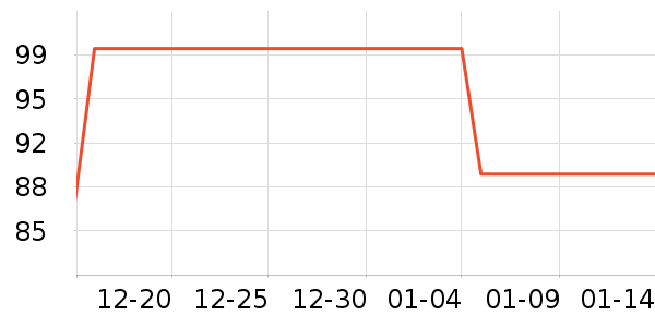 С���������������ʷ�۸�