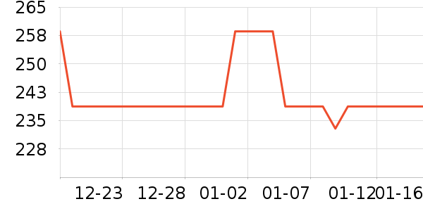 babycare����������ʷ�۸�