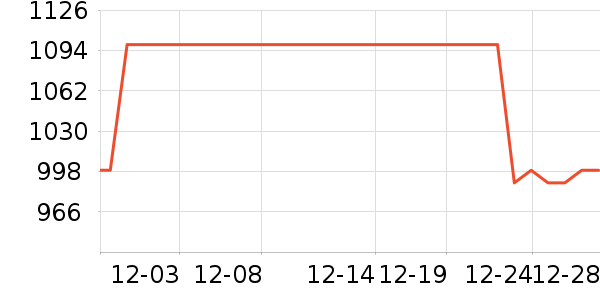 ��ѾӤ���Ƴ���ʷ�۸�