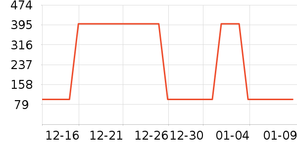 ŷ�������Ѿ���ʷ�۸�