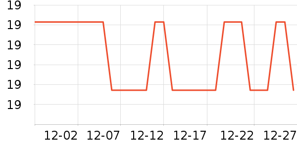 �����´���������ʷ�۸�