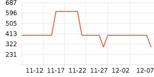 ѼѼ��ʷ�۸�