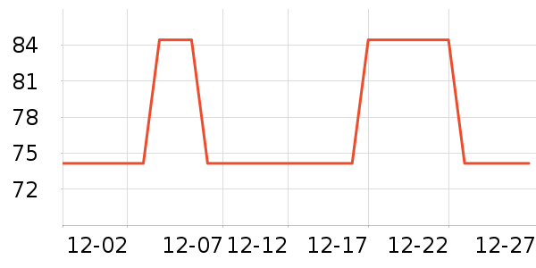 ��Ȼ���տ�¯��ʷ�۸�