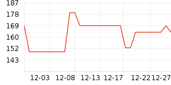 ��ϣ�ͻ����װ��ʷ�۸�