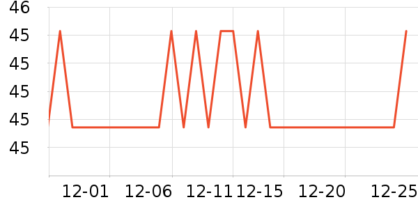 �Թ�Ѽ��ͯ����/������ʷ�۸�