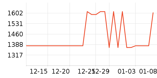 ������ѹ������ʷ�۸�