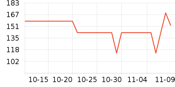 С�������λ�/��ͻ���ʷ�۸�