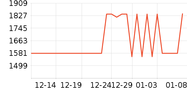 ������ѹ������ʷ�۸�