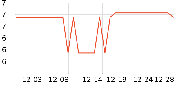 ѫ������ɫ�ֹ�����ʷ�۸�