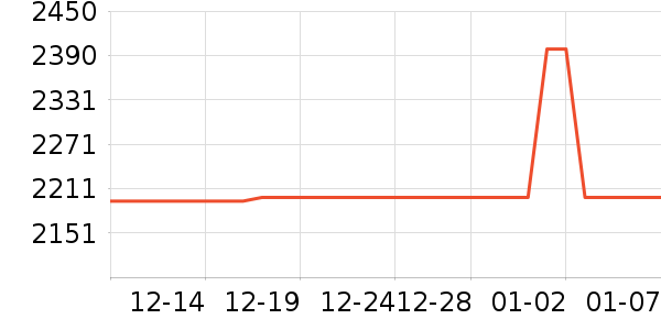 �߲ʺ�������ʷ�۸�