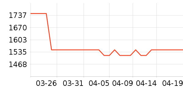 �����������ʷ�۸�