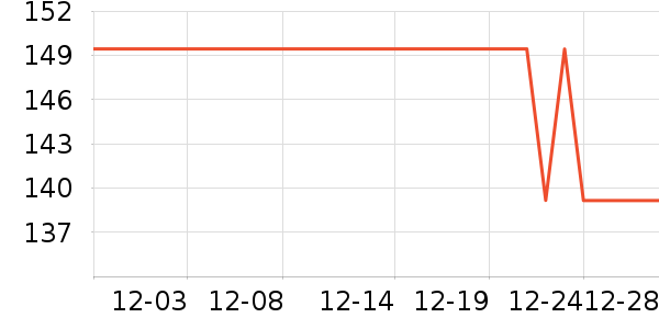 �ղ�����ˮ��/��ˮƿ��ʷ�۸�