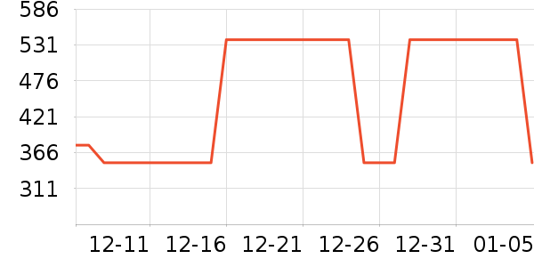 ��ͼŮʽ������ʷ�۸�