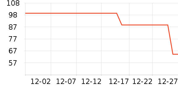 ����ˬ��ˮ��ʷ�۸�