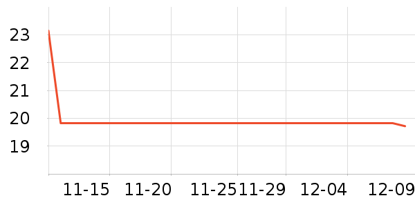 ����ְֱ���������ʷ�۸�