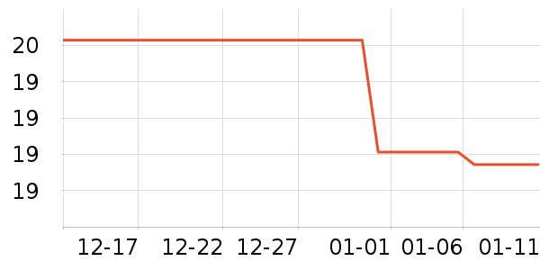 ����ְֱ���������ʷ�۸�