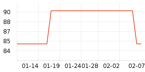 ����Ůʿ��Ь��ʷ�۸�