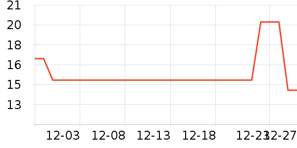 ��ͼ�;���װ��ʷ�۸�