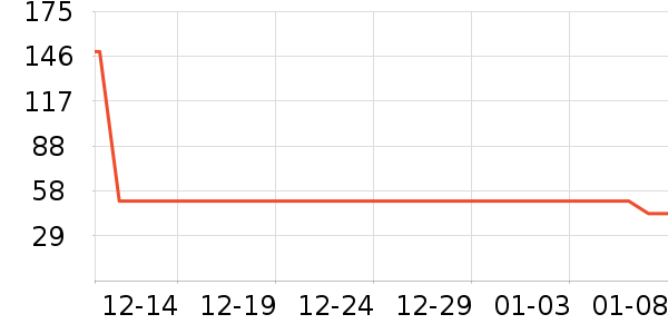 �п���Ůʿ�ڿ���ʷ�۸�