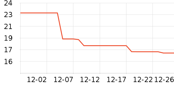 ƥ���٤�����ʷ�۸�