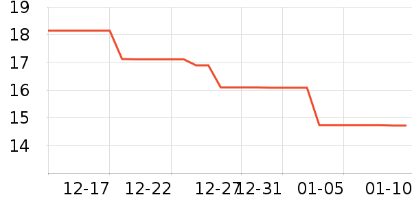 ƥ���٤�����ʷ�۸�